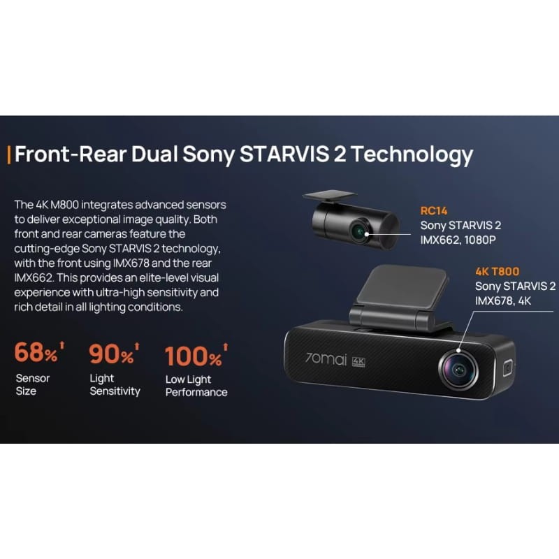 70mai Dash Cam M800 4K HDR + Camara Trasera 70mai RC14 - sensores de imagen