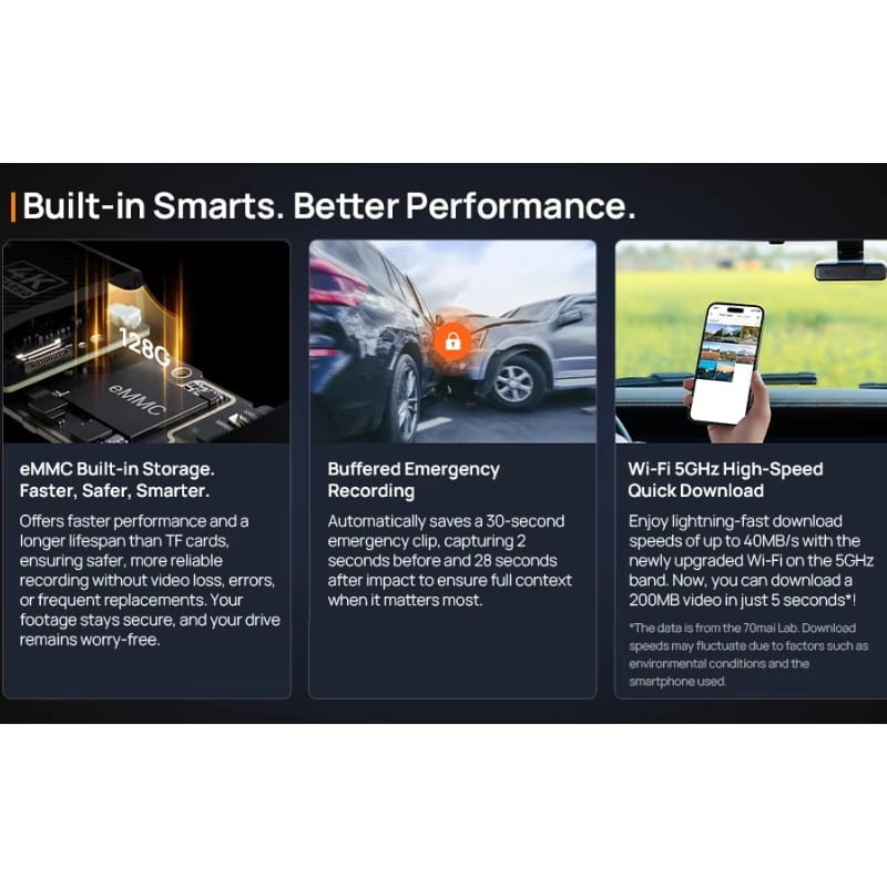 70mai Dash Cam M800 4K HDR - destaques