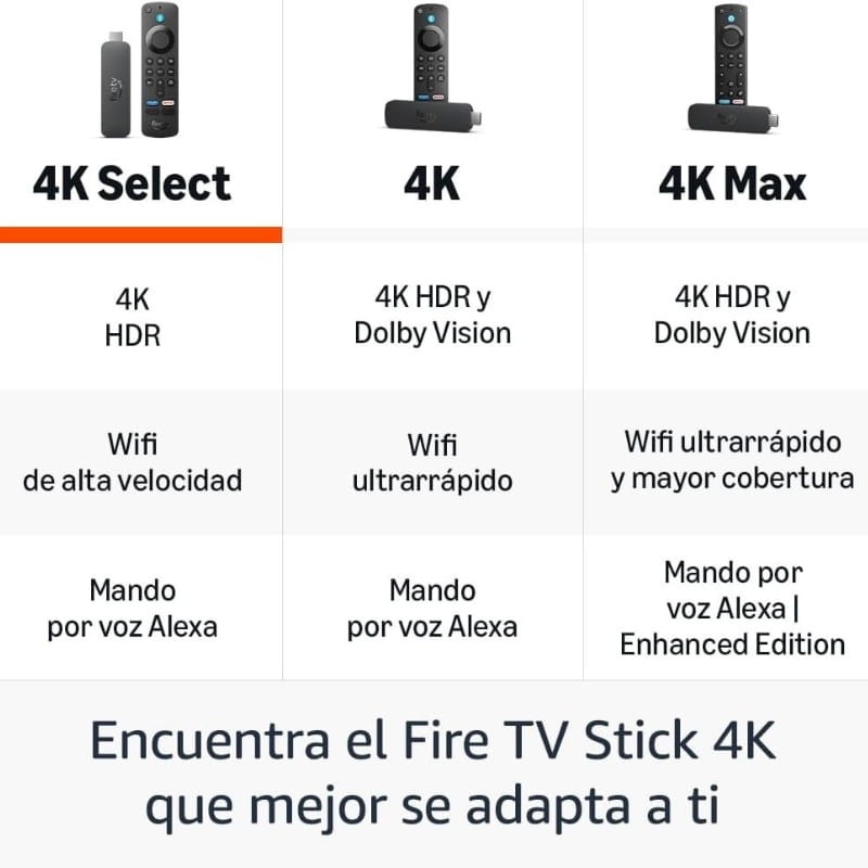 Amazon Fire TV Stick 4K Select con Mando por Voz Alexa - modelos disponibles