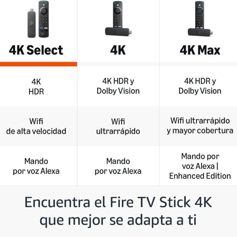 Amazon Fire TV Stick 4K Select con Mando por Voz Alexa - modelos disponibles