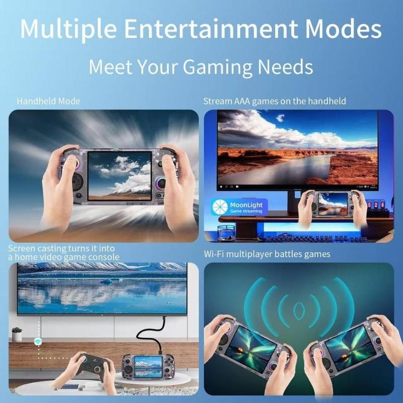 Anbernic RG 406H 8GB/128GB Negro - conectividad