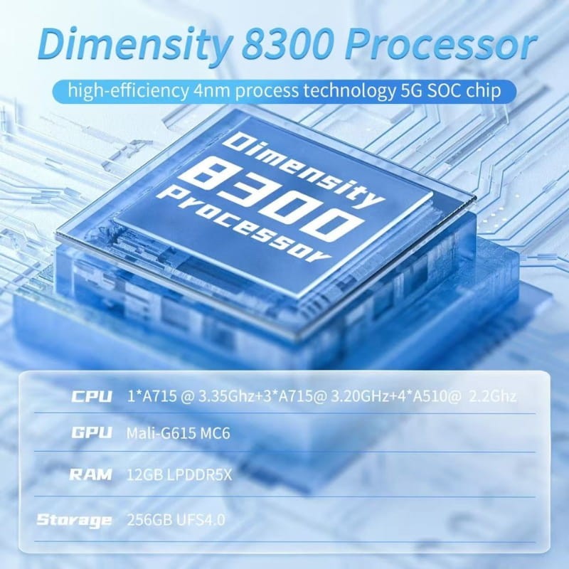 Anbernic RG 557 12GB/256GB Roxo Transparente - processador