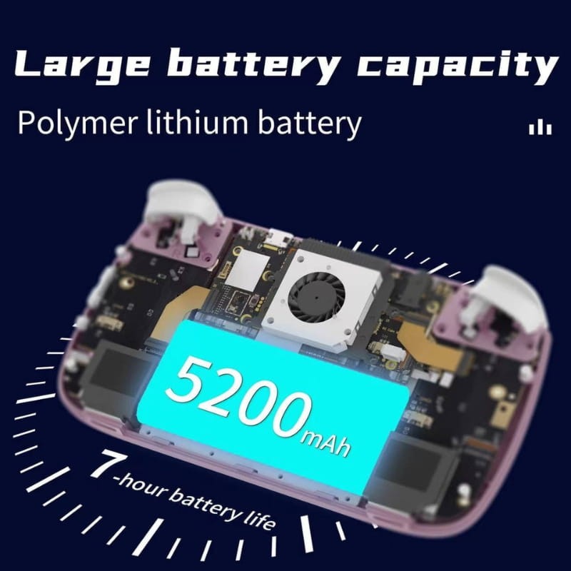 Anbernic RG Cube 8GB/128GB Gris - capacidad de la batería