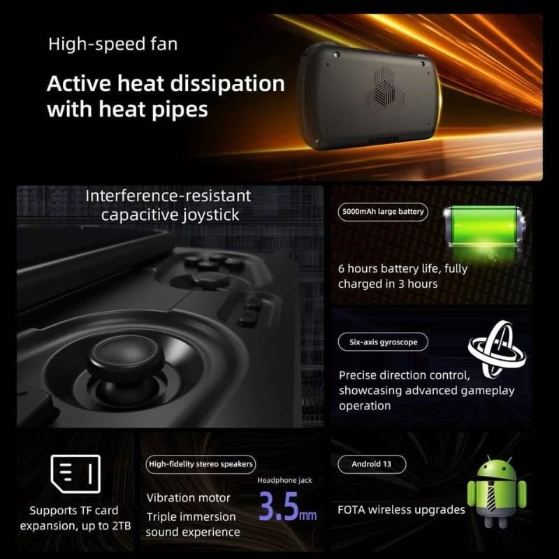 Anbernic RG Slide 8GB/128GB Negro - funciones adicionales