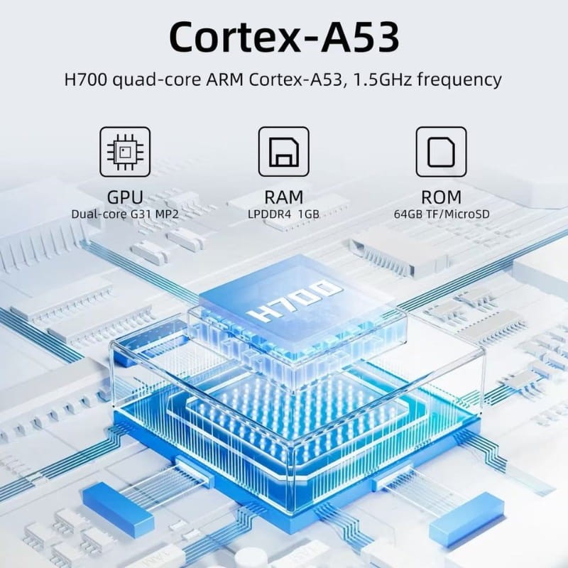 Anbernic RG35XX Pro 64GB Negro con chip H700 Cortex A53 1.5 GHz, GPU G31 MP2, 1 GB LPDDR4 y almacenamiento 64 GB ampliable por microSD