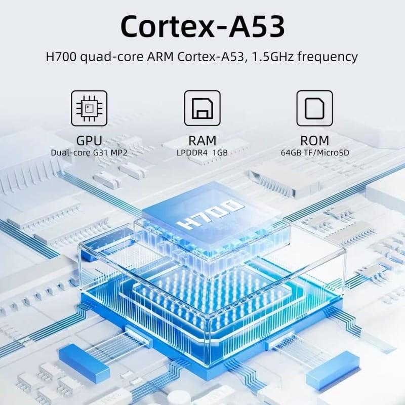 Anbernic RG35XX Pro 64GB Negro con chip H700 Cortex A53 1.5 GHz, GPU G31 MP2, 1 GB LPDDR4 y almacenamiento 64 GB ampliable por microSD