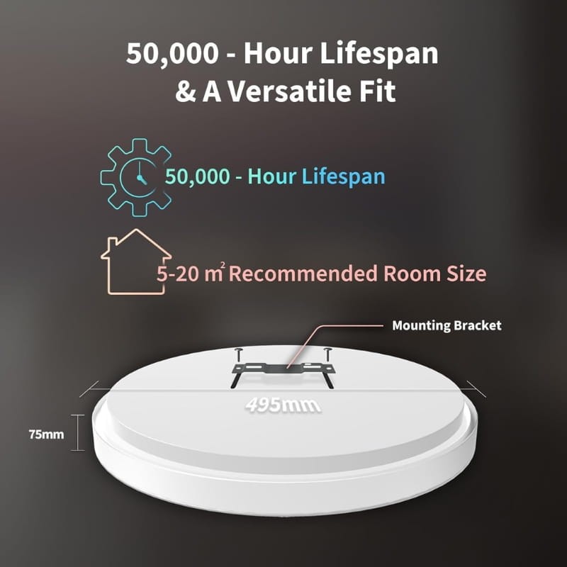 Aqara LED Ceiling Light T1M - vida útil y área de cobertura