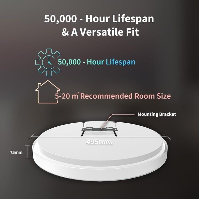 Aqara LED Ceiling Light T1M - vida útil y área de cobertura