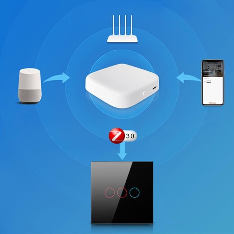 Avatto LZTS02-EU-W3 3 boutons ZigBee Blanc - Interrupteur tactile intelligent - Connectivité ZigBee