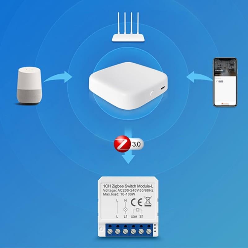 Avatto LZWSM16-W1 Blanc - Interrupteur intelligent ZigBee - Connectivité ZigBee