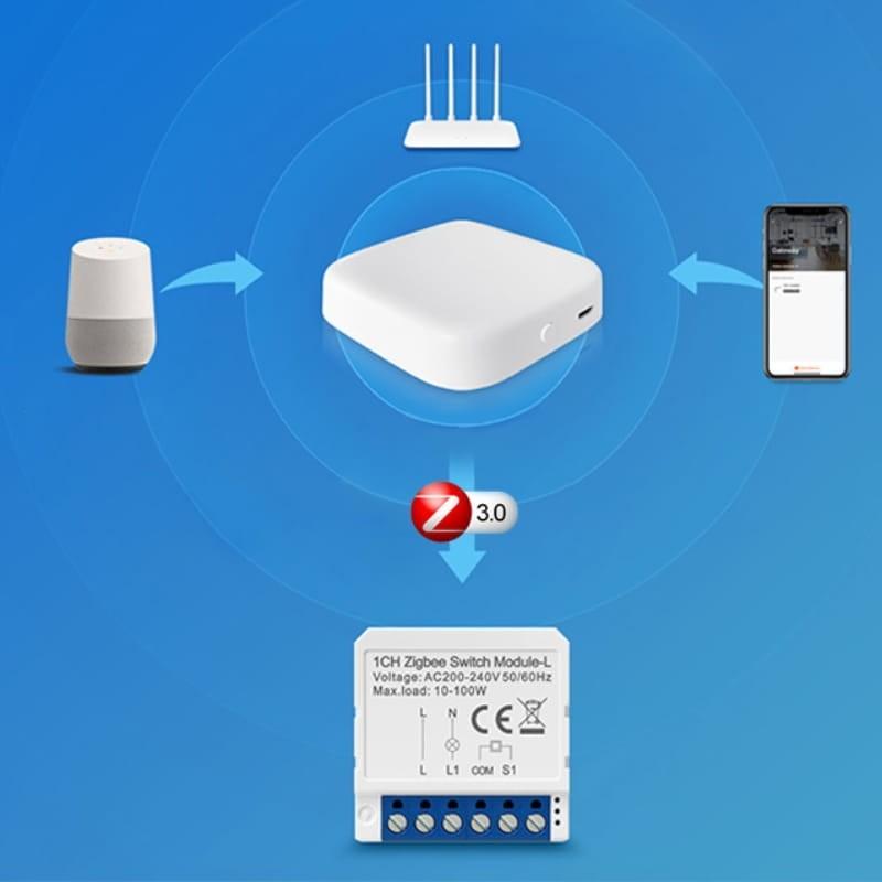 Avatto LZWSM16-W3 Blanc - Interrupteur intelligent ZigBee - Connectivité ZigBee