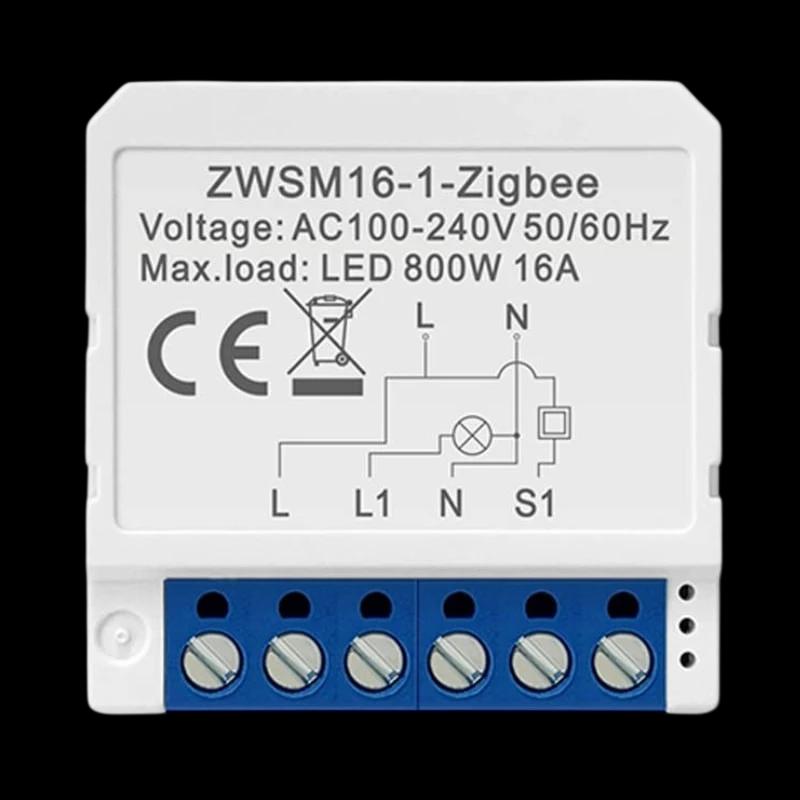 Avatto ZWSM16-W1 Blanc - Interrupteur intelligent ZigBee