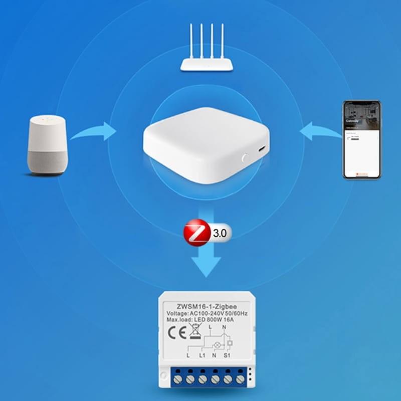 Avatto ZWSM16-W2 Branco - Interruptor inteligente ZigBee - Conectividade ZigBee