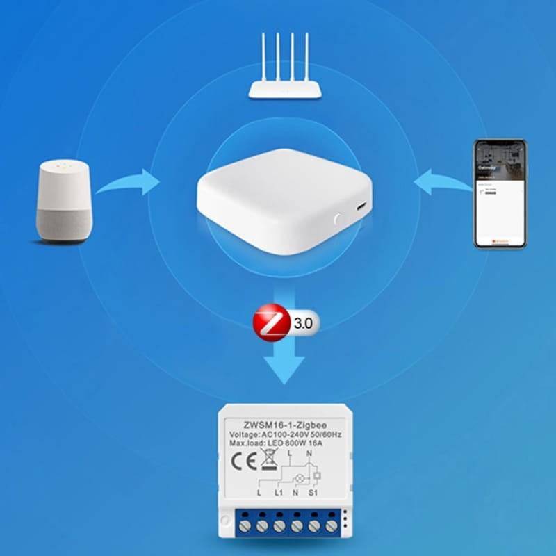 Avatto ZWSM16-W4 Branco - Interruptor inteligente ZigBee - Conectividade ZigBee
