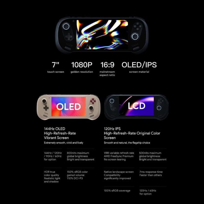 Ayaneo 3 Ryzen 7 8840U 16Go/512Go Noir - caractéristiques de l'écran