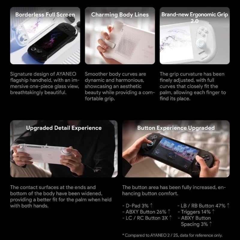 Ayaneo 3 Ryzen 7 8840U 16Go/512Go Noir - détails de la conception