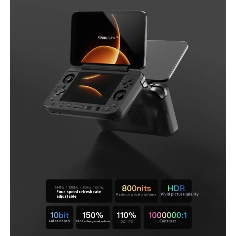 Ayaneo Flip 1S DS Ryzen 7 8840U 16Go/1To Noir - caractéristiques de l'affichage