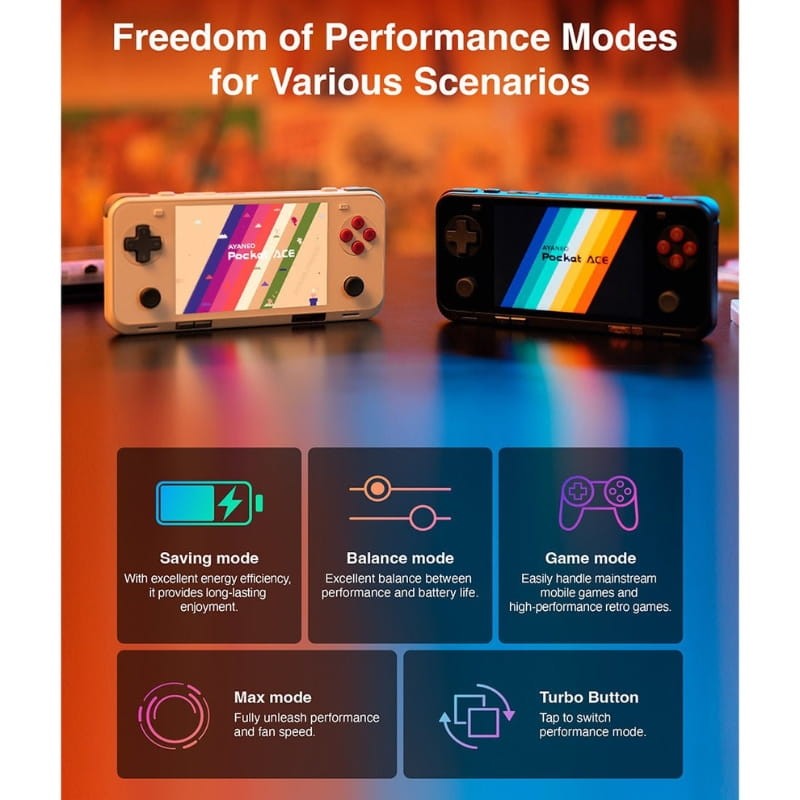 Ayaneo Pocket ACE Snapdragon G3x Gen 2 8Go/128Go Noir - principales fonctions