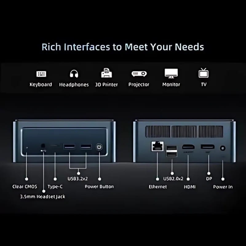 BMAX B9 Plus Intel i5 1250P - interface mini PC