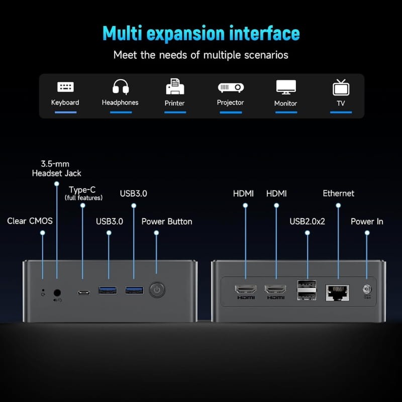 BMAX MaxMini B4 Turbo Intel N150/16Go/512Go/W11 - Ports mini-PC