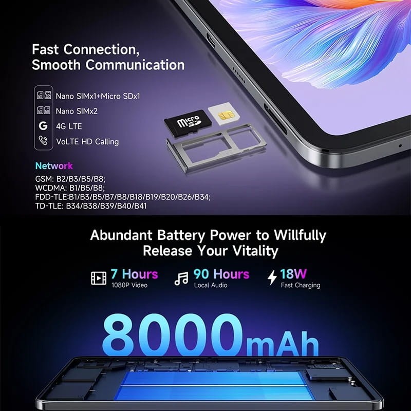 BMAX MaxPad I12 Power 11,4 8GB/256GB WiFi + 4G - conetividade e bateria