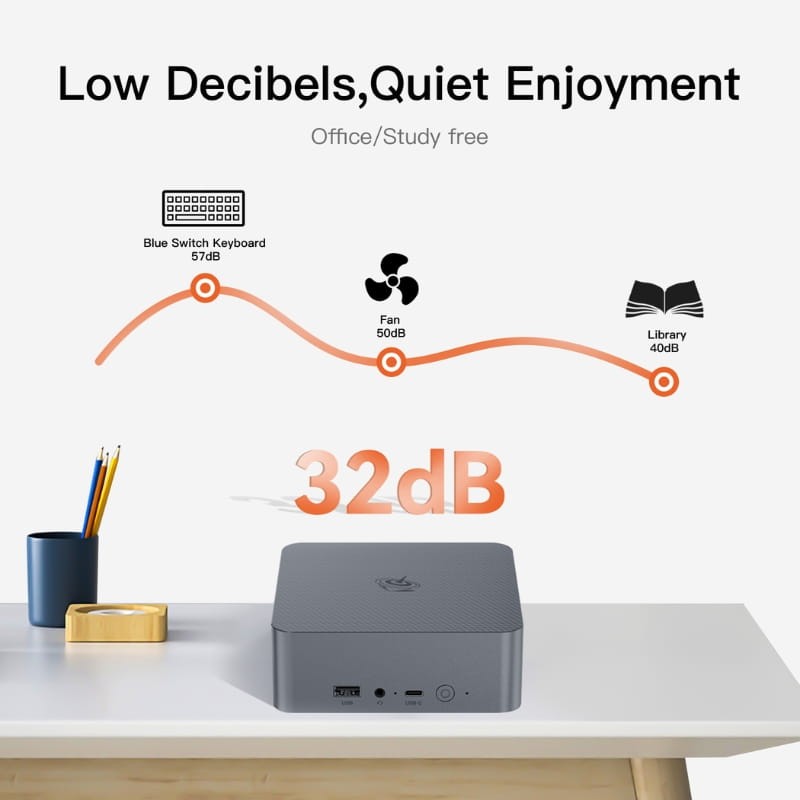 Beelink EQR5-D4 AMD Ryzen 7 5825U/8GB/500GB SSD/Windows 11 Pro Gris - funcionamiento silencioso
