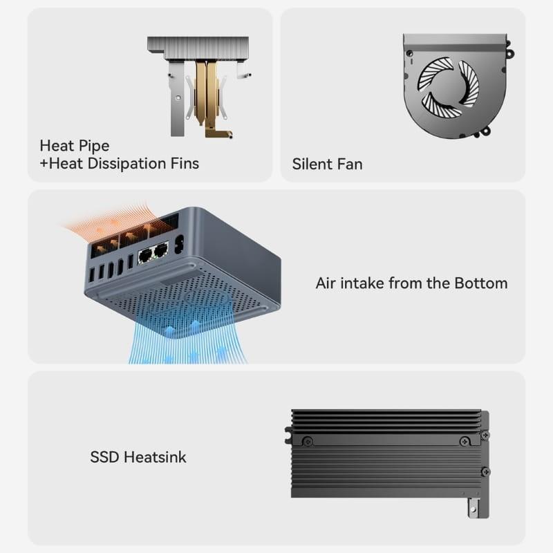 Beelink EQR5-D4 AMD Ryzen 7 5825U/8GB/500GB SSD/Windows 11 Pro Gris - sistema de disipación de calor