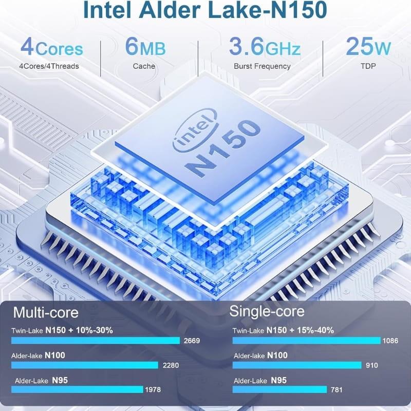 Beelink MINI S13 Pro Intel N150/16Go/500Go SSD Bleu - processeur