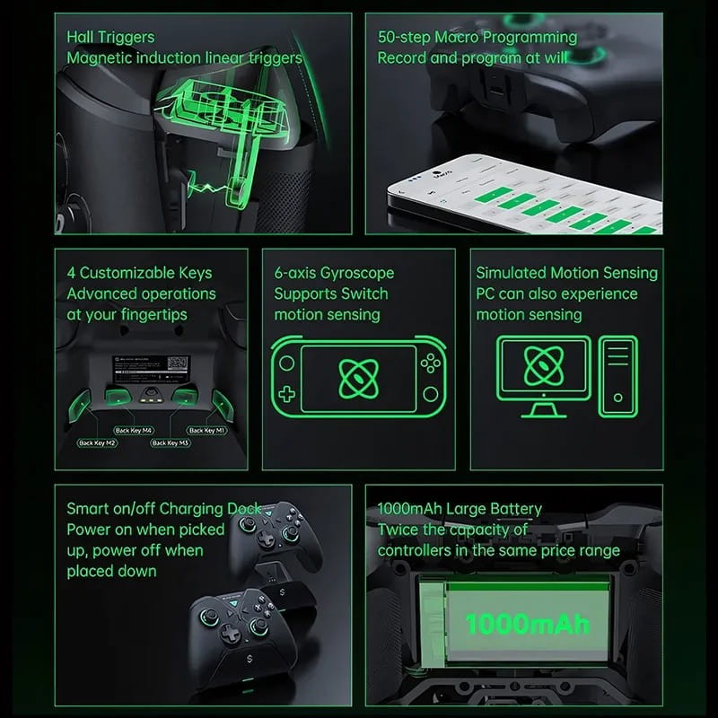 Mando Black Shark Dark Magician - aspectos destacados