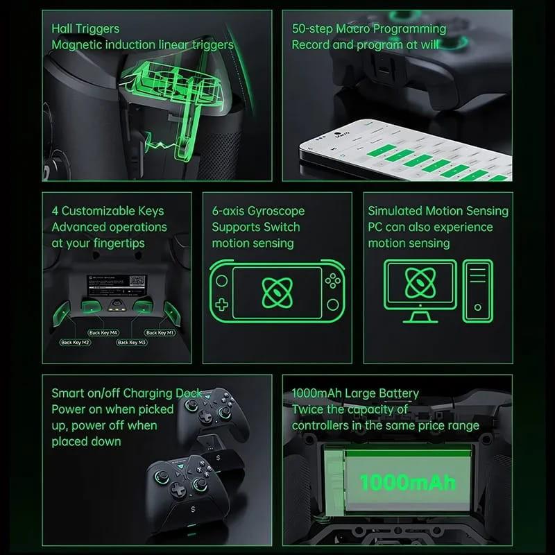 Mando Black Shark Dark Magician - aspectos destacados