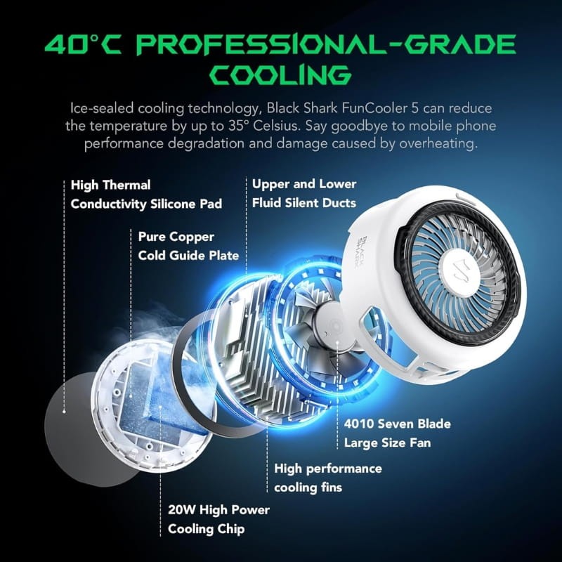 Black Shark FunCooler 5 Blanco - disipación de calor