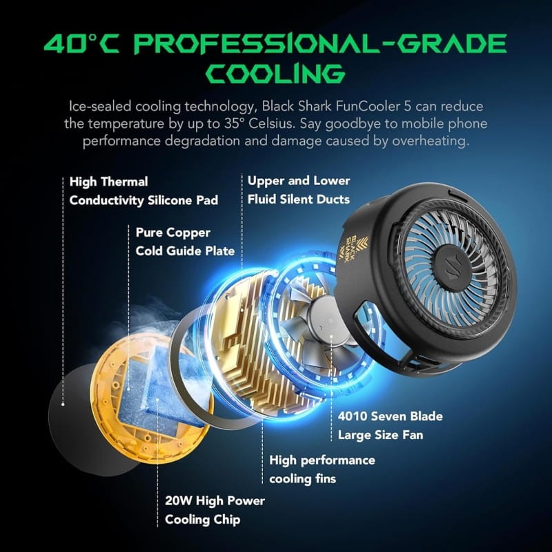 Black Shark FunCooler 5 Negro - enfriamiento profesional