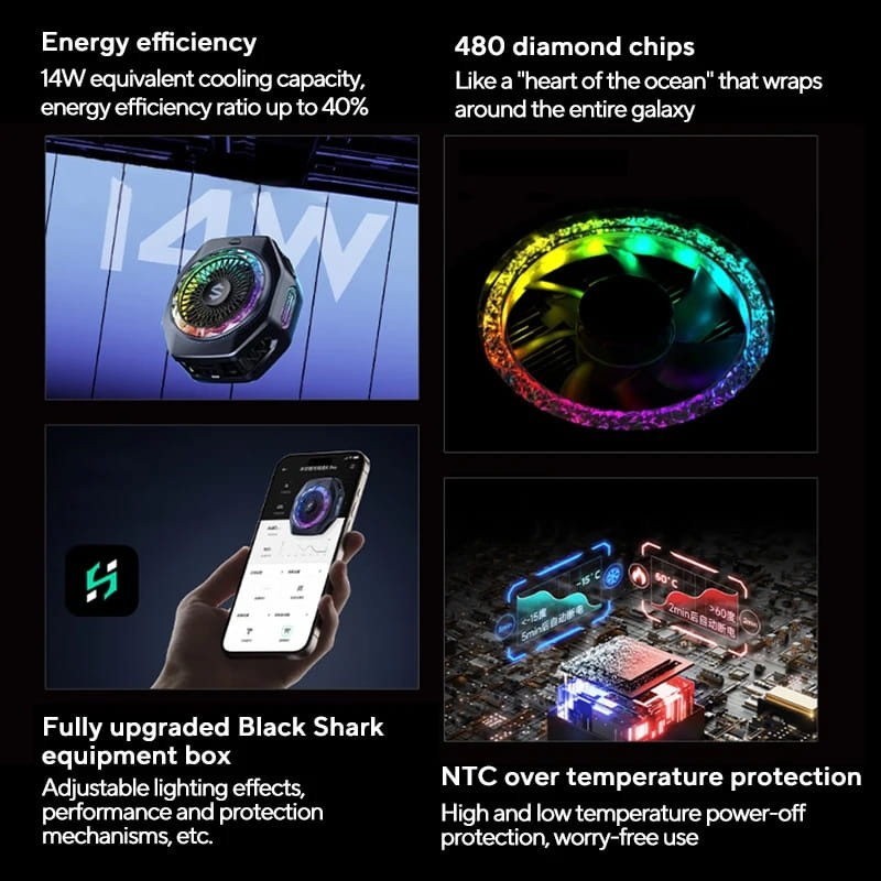 Black Shark FunCooler 5 Pro Negro - aspectos destacados