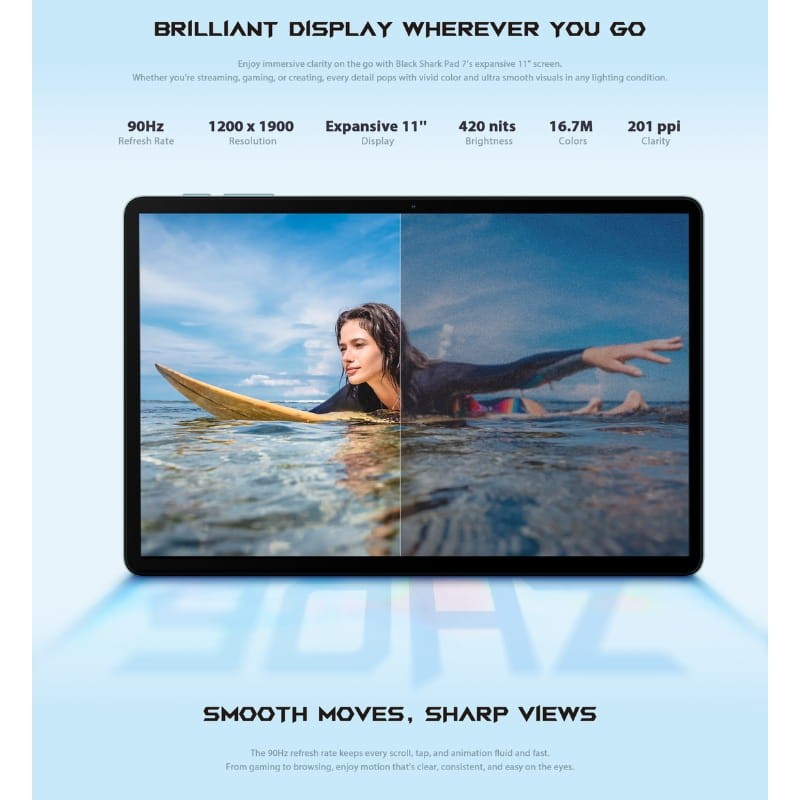 Black Shark Pad 7 11 Pouces 8Go/128Go 4G Bleu - caractéristiques de l'écran