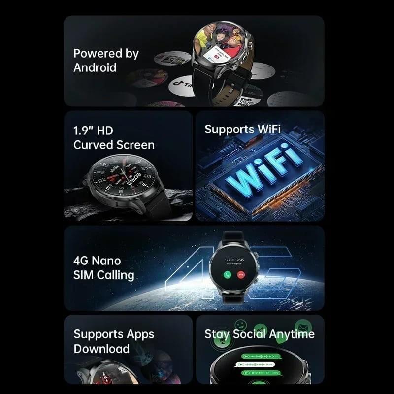 Black Shark Watch X WiFi + 4G - Reloj Inteligente - funciones principales
