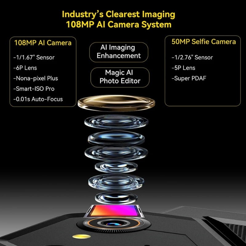 Blackview Active 12 Pro 11 12Go/256Go WiFi + 5G Robuste - système de caméra