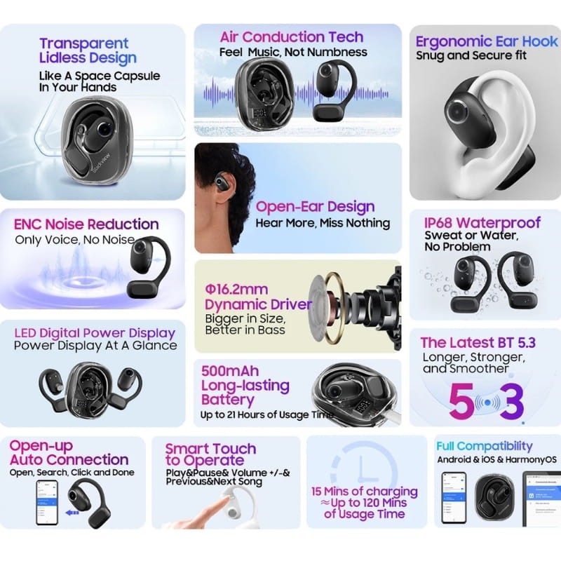 Blackview AirBuds 100 Azul - funções principais