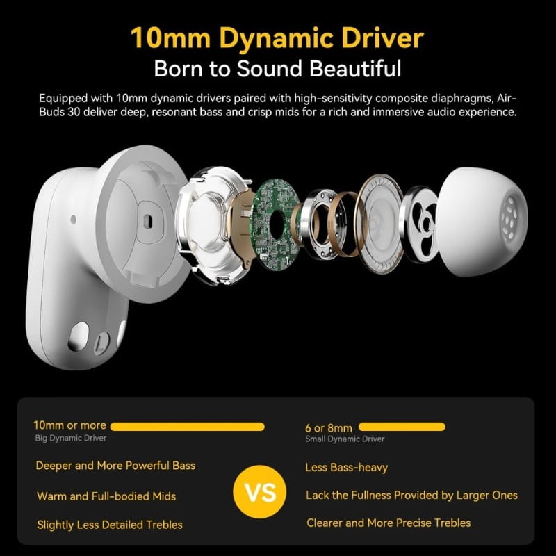 Blackview AirBuds 30 Preto - estrutura interna