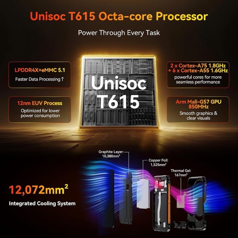 Blackview Fort 1 4GB/128GB Verde Rugged - processador