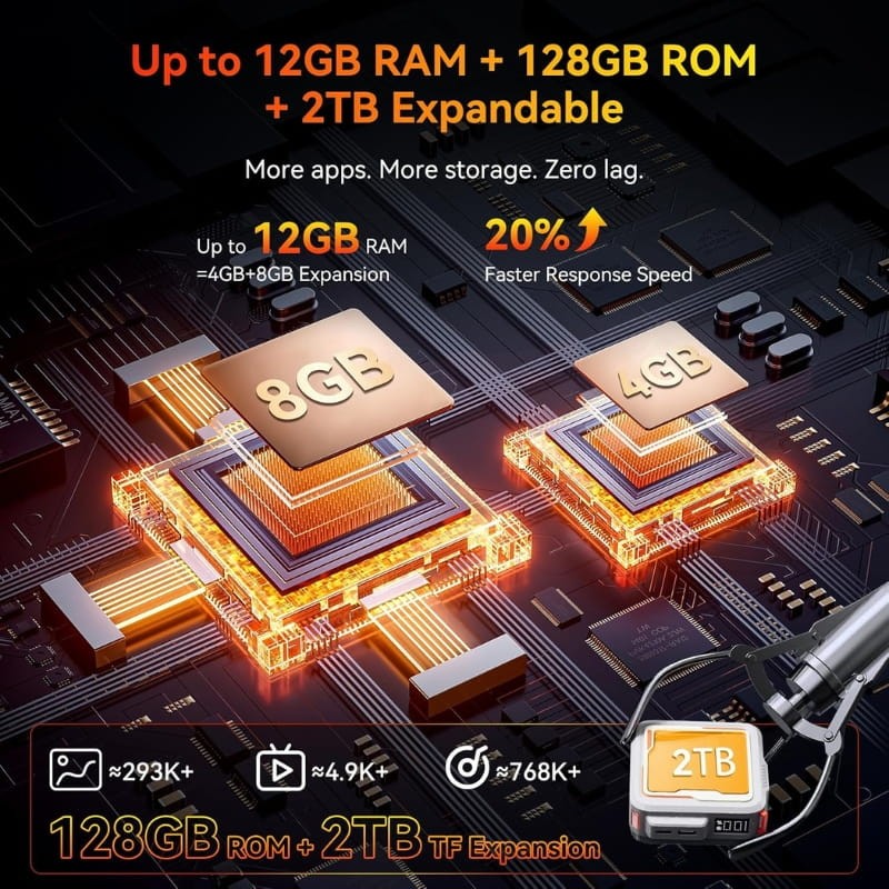 Blackview Fort 1 6GB/256GB Negro Rugged - capacidad de memoria