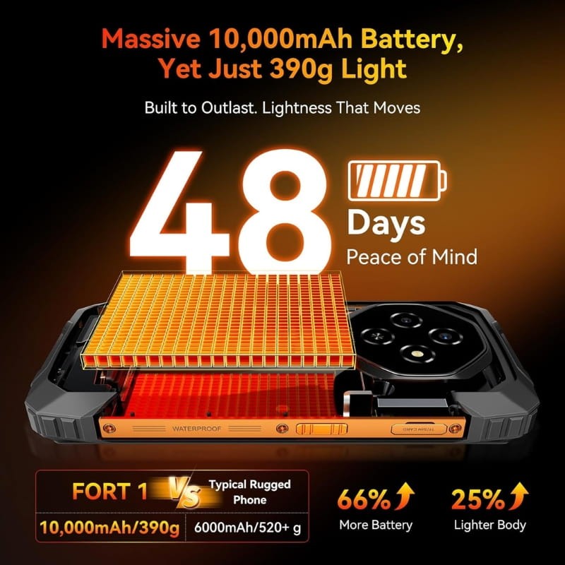 Blackview Fort 1 4GB/128GB Verde Rugged - bateria