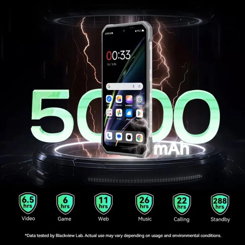 Blackview Fort 2 8GB/128GB Dual SIM Blanco - capacidad de la batería