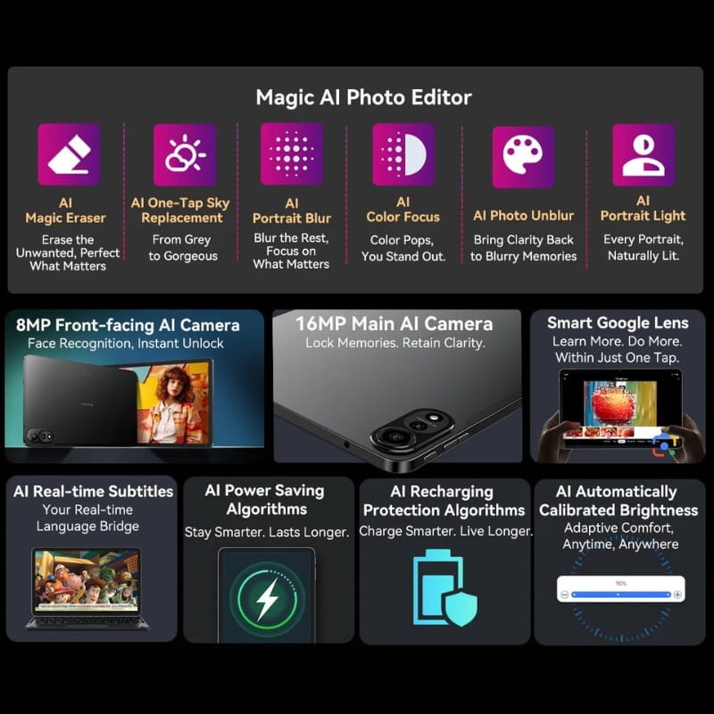 Blackview MEGA 2 WiFi 12 pouces 12Go/256Go Vert - système de caméra