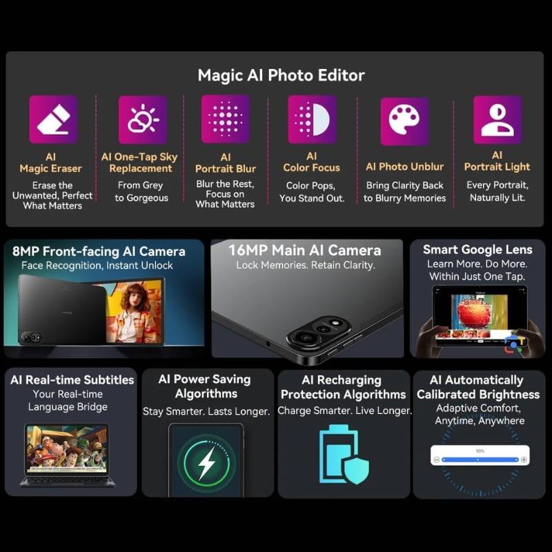 Blackview MEGA 2 WiFi 12 pouces 12Go/256Go Vert - système de caméra