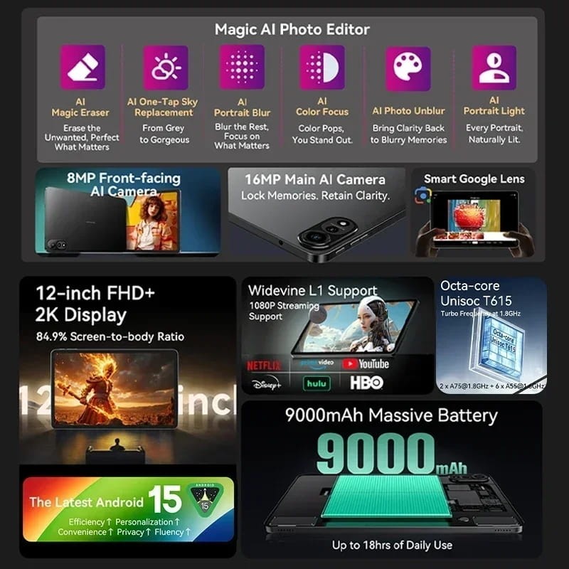 Blackview Mega 2 Set Versão 12 12GB/256GB 4G Azul - destaques