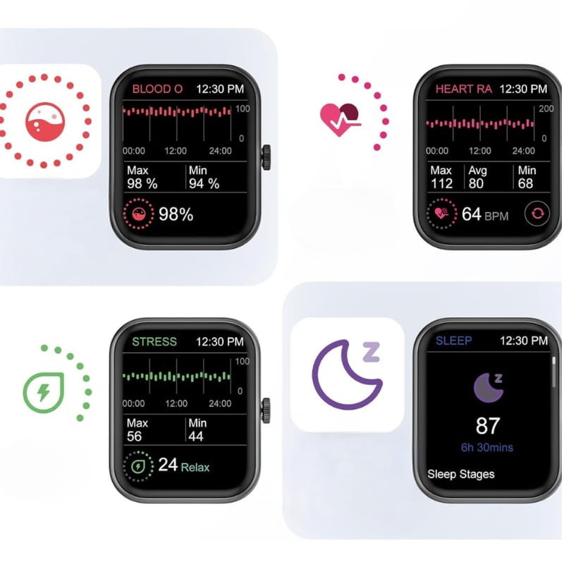 Blackview W20 Negro - Reloj Inteligente - indicadores de salud