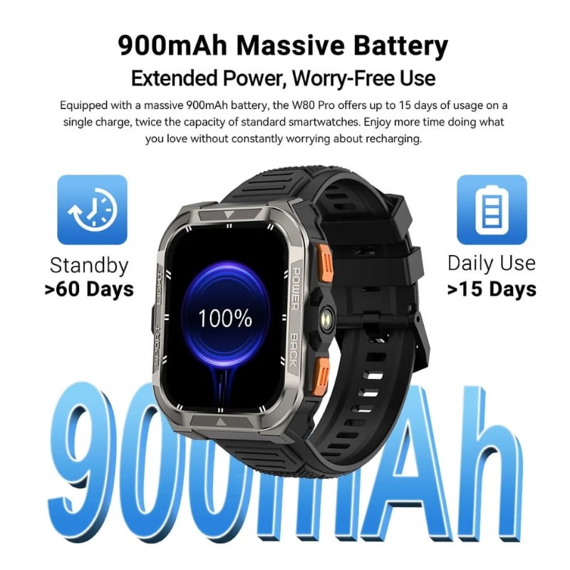 Blackview W80 Pro Negro - capacidad de la batería