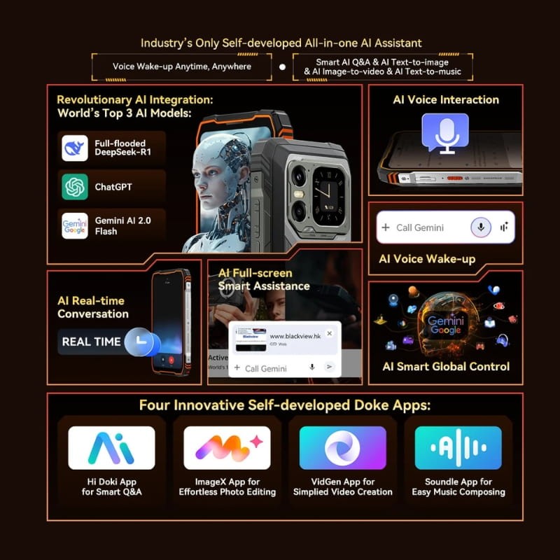 Blackview XPLORE 1 5G 12GB/256GB Preto Robusto - Funções de AI