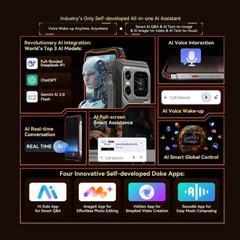Blackview XPLORE 1 5G 12GB/256GB Preto Robusto - Funções de AI