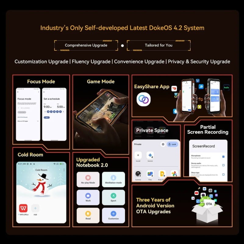 Blackview XPLORE 1 5G 12GB/256GB Preto Robusto - sistema operativo